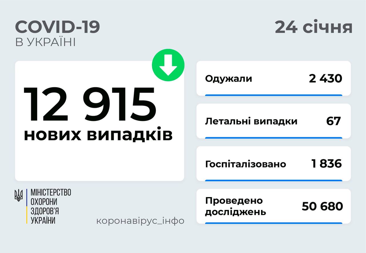 Украина 24 телеграмм на русском фото 49